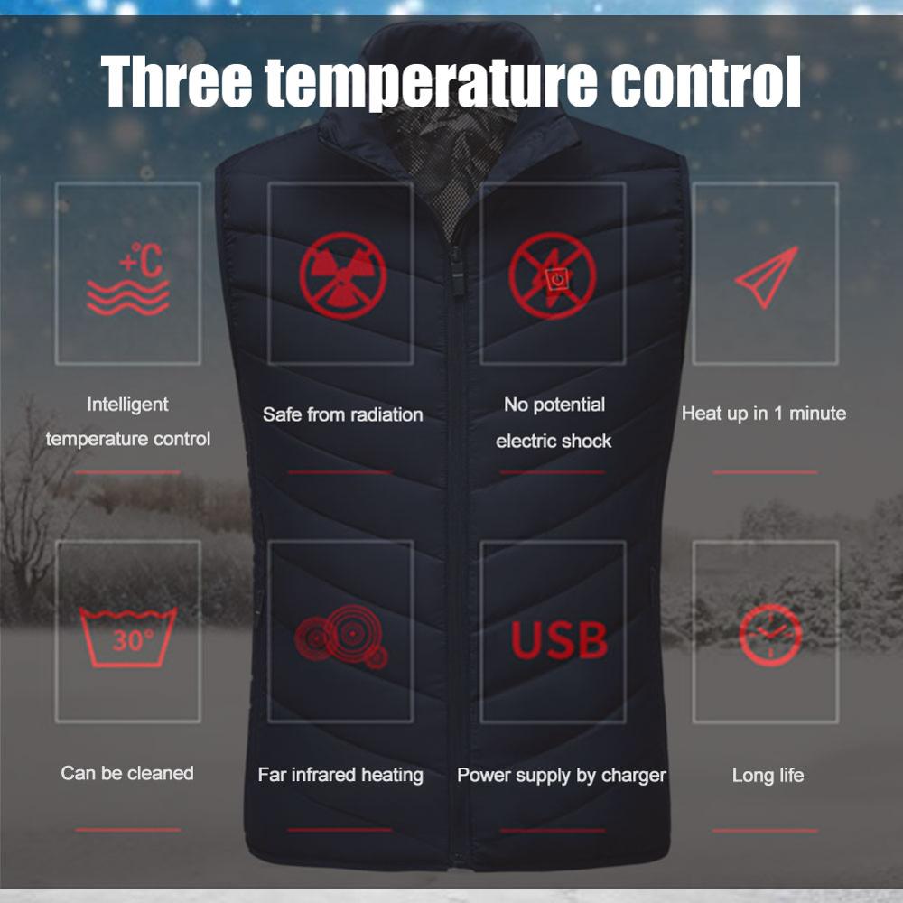 Heating Washable Usb Charging Vest Control (Without Battery)